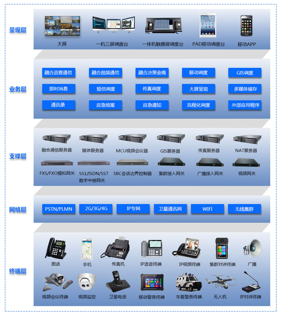 系統結構圖.jpg