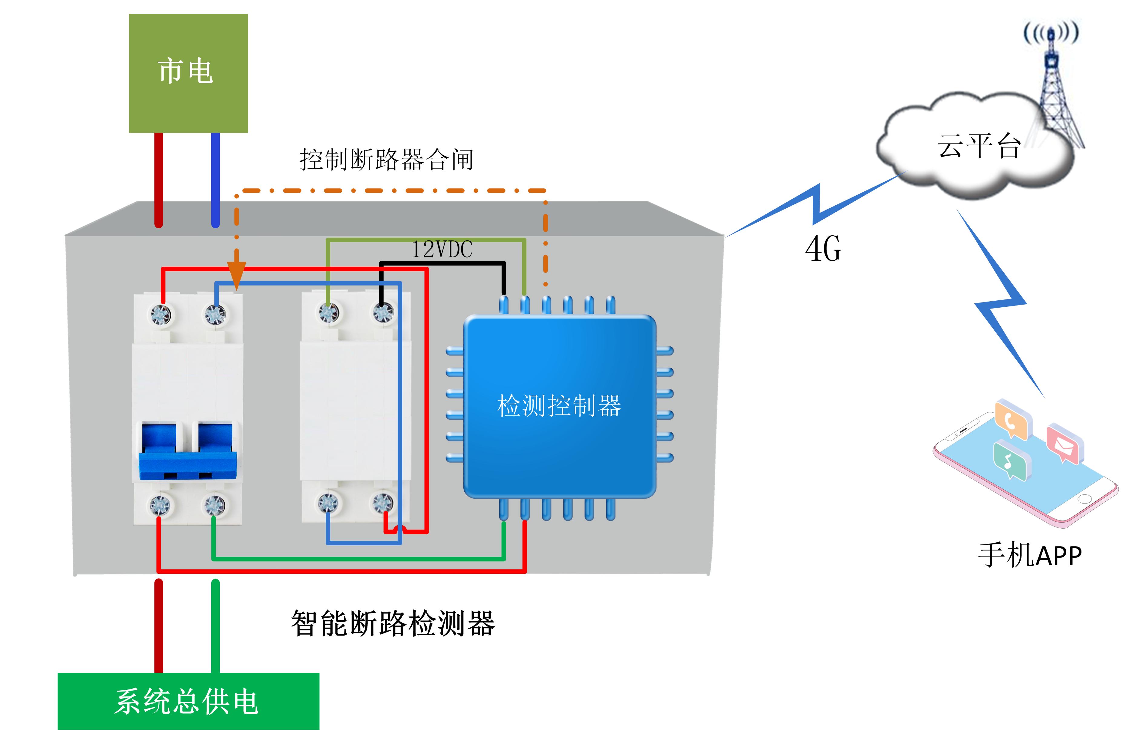 鐵塔斷路檢測器.jpg